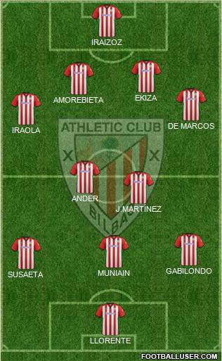 Athletic Club Formation 2011