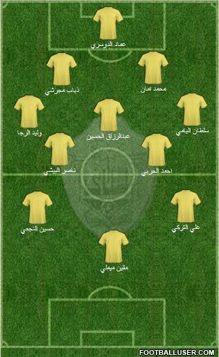 Al-Ta'ee Formation 2011