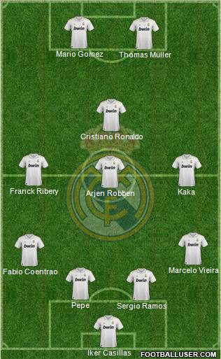 Real Madrid C.F. Formation 2011