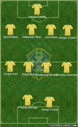 Brazil Formation 2011