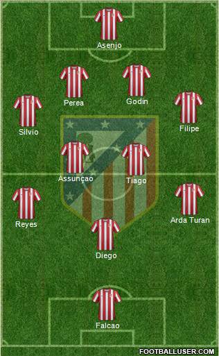 C. Atlético Madrid S.A.D. Formation 2011