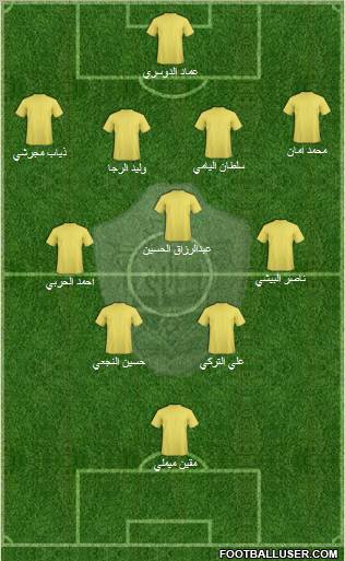 Al-Ta'ee Formation 2011