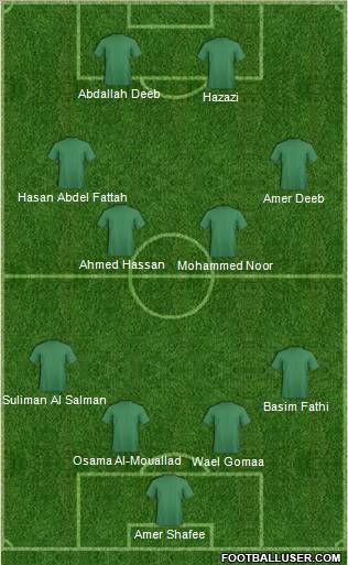 Championship Manager Team Formation 2011