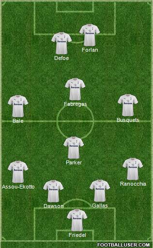 Tottenham Hotspur Formation 2011