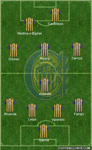 Rosario Central Formation 2011