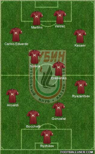 Rubin Kazan Formation 2011
