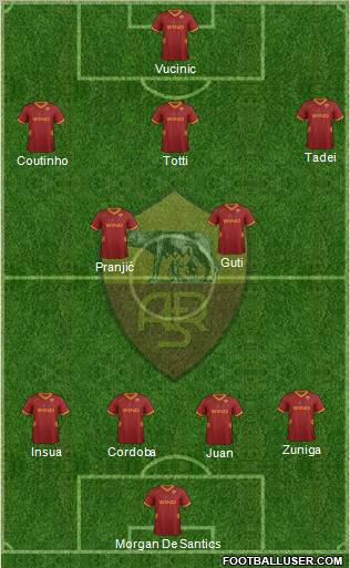 AS Roma Formation 2011