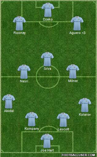 Manchester City Formation 2011