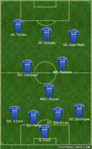 Chelsea Formation 2011