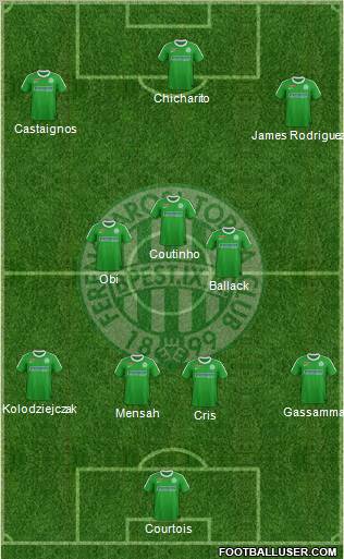 Ferencvárosi Torna Club Formation 2011