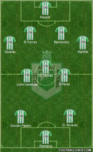 CDC Atlético Nacional football formation