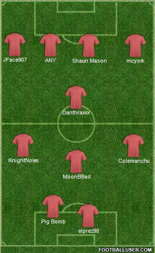 Fifa Team Formation 2011