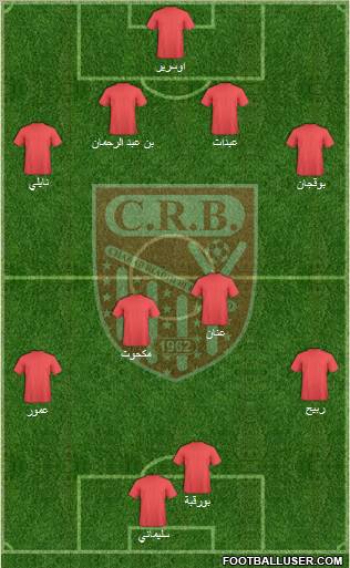 Chabab Riadhi Belouizdad Formation 2011