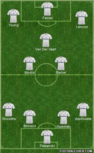 Tottenham Hotspur Formation 2011