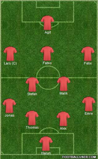Dream Team Formation 2011