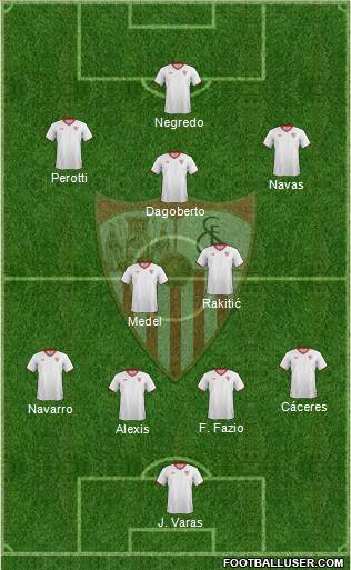 Sevilla F.C., S.A.D. Formation 2011