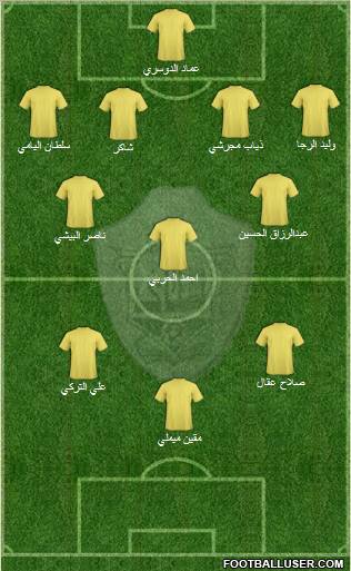 Al-Ta'ee Formation 2011