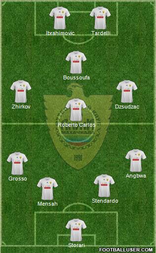 Anzhi Makhachkala Formation 2011