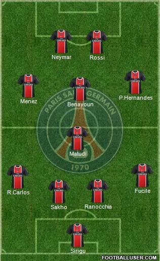 Paris Saint-Germain Formation 2011