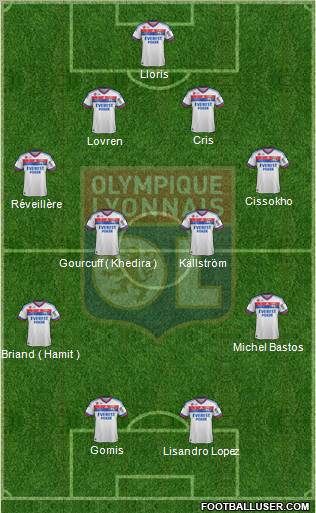 Olympique Lyonnais Formation 2011