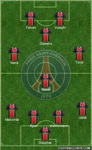 Paris Saint-Germain Formation 2011