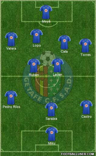 Getafe C.F., S.A.D. Formation 2011