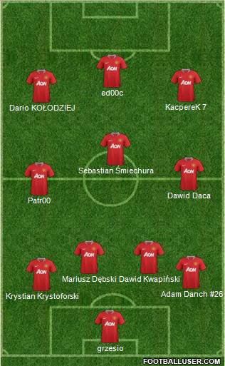 Manchester United Formation 2011