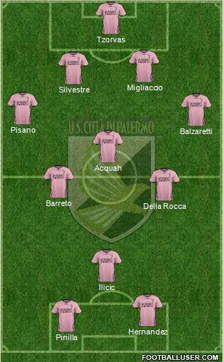 Città di Palermo Formation 2011