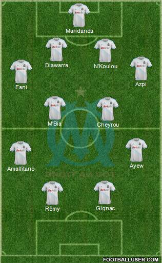 Olympique de Marseille Formation 2011