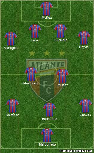 Club de Fútbol Atlante Formation 2011