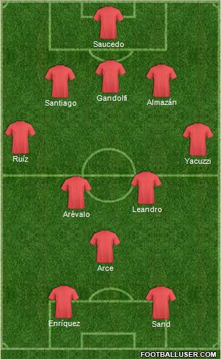 Championship Manager Team Formation 2011