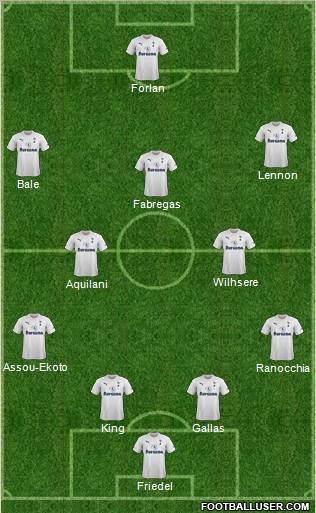 Tottenham Hotspur Formation 2011