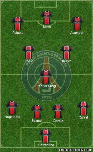 Paris Saint-Germain Formation 2011