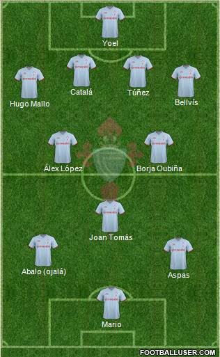 R.C. Celta S.A.D. Formation 2011