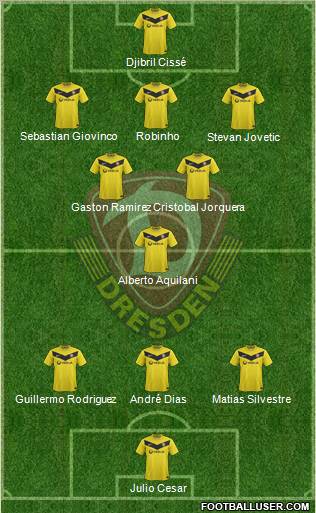 SG Dynamo Dresden Formation 2011