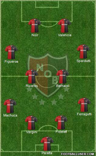 Newell's Old Boys Formation 2011