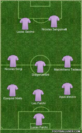 Champions League Team Formation 2011