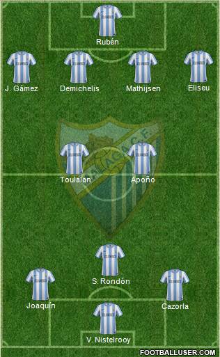 Málaga C.F., S.A.D. Formation 2011