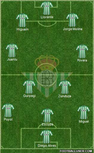 Real Betis B., S.A.D. Formation 2011