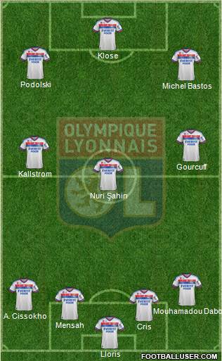 Olympique Lyonnais Formation 2011