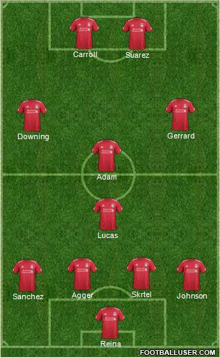 Liverpool Formation 2011
