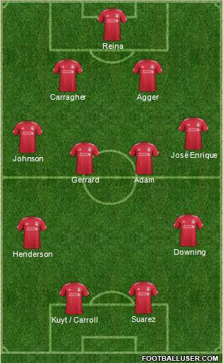 Liverpool Formation 2011