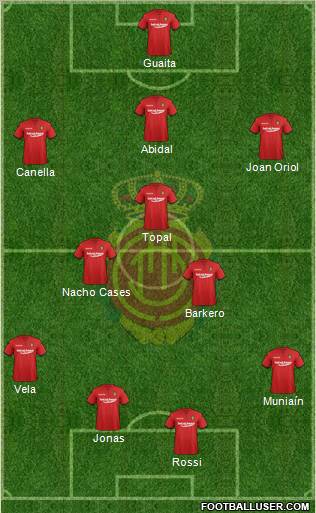 R.C.D. Mallorca S.A.D. Formation 2011