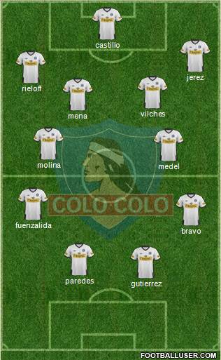 CSD Colo Colo Formation 2011