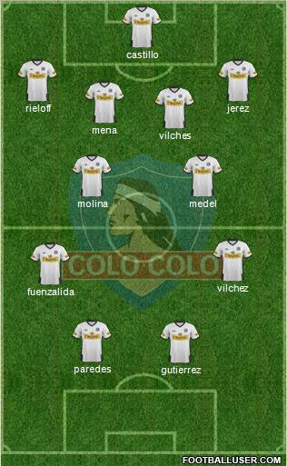 CSD Colo Colo Formation 2011