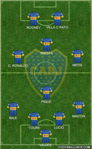 Boca Juniors Formation 2011
