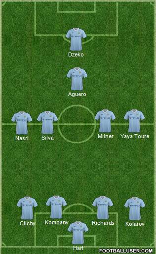 Manchester City Formation 2011
