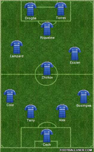 Chelsea Formation 2011