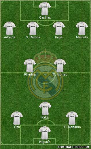 Real Madrid C.F. Formation 2011