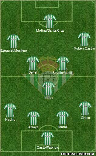 Real Betis B., S.A.D. Formation 2011